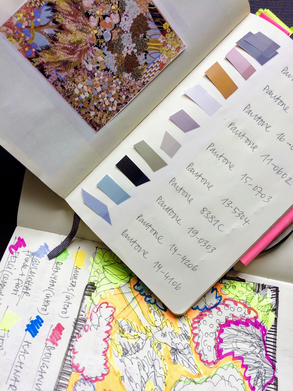 Private Label Manufacturing